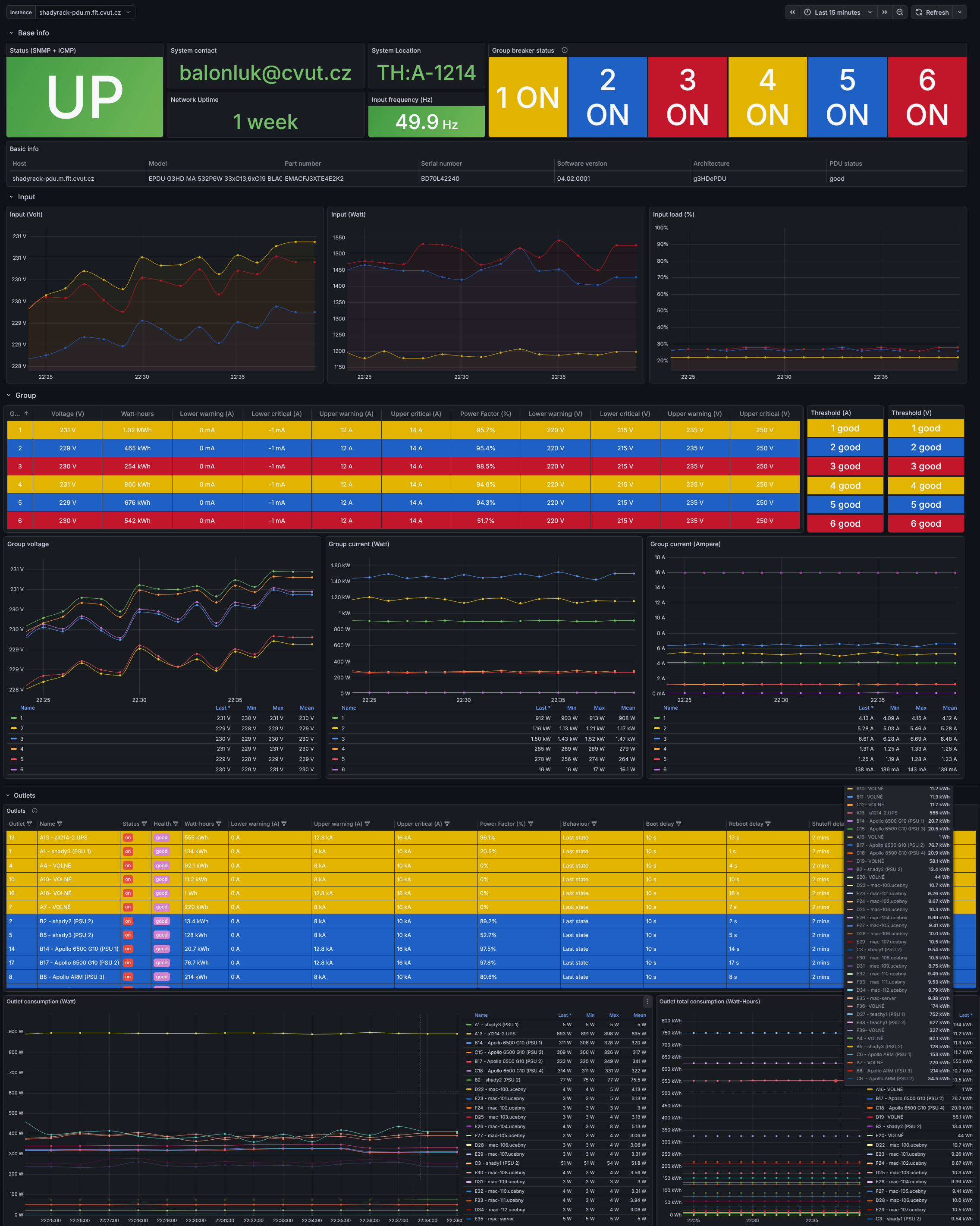 eaton_epdu_dashboard.png